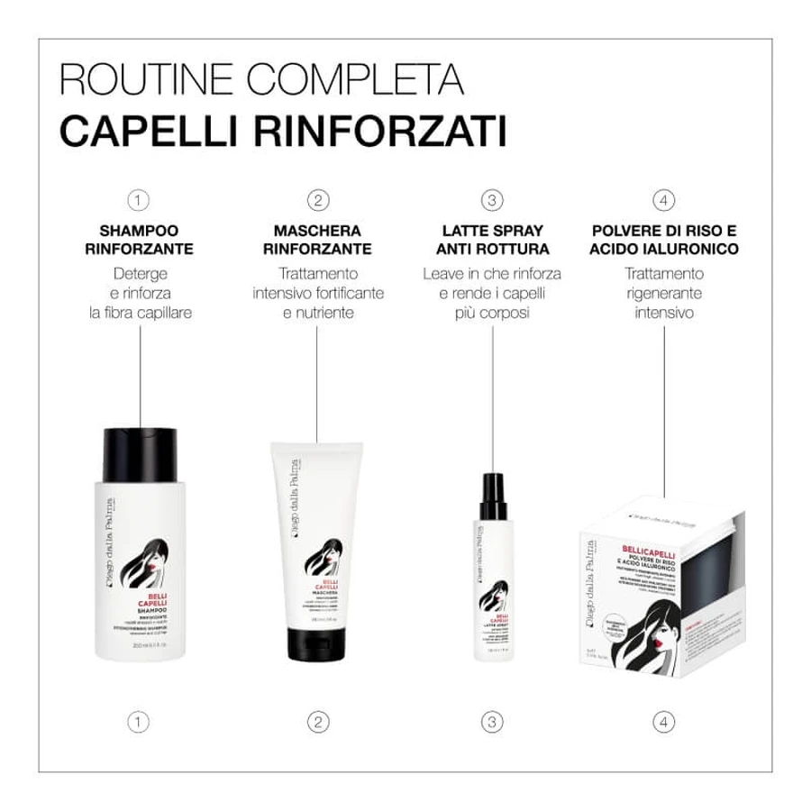 Diego dalla Palma Beautiful Hair - Shampooing fortifiant 250 ml