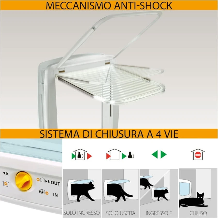Ferplast Swing 15 Brown – drzwi dla psów średnich i dużych z 4-kierunkowym mechanizmem blokującym, 41,2 x 9,6 x wys. 48,2 cm: ceny i cechy