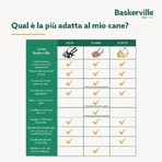Baskerville Classic - Beige Basket Muzzle for Dogs, Size 7