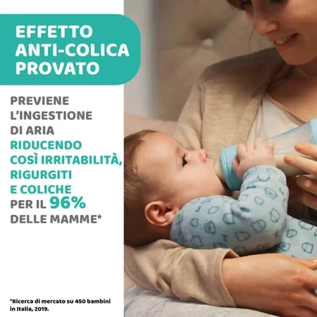 Chicco Perfect 5 - Anti-koliekfles met langzame doorstroming, 150 ml, lichtblauw