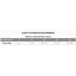 Exclusion Mediterraneo Agneau (une seule source de protéines) - Aliment complet pour chiens adultes, 400 g