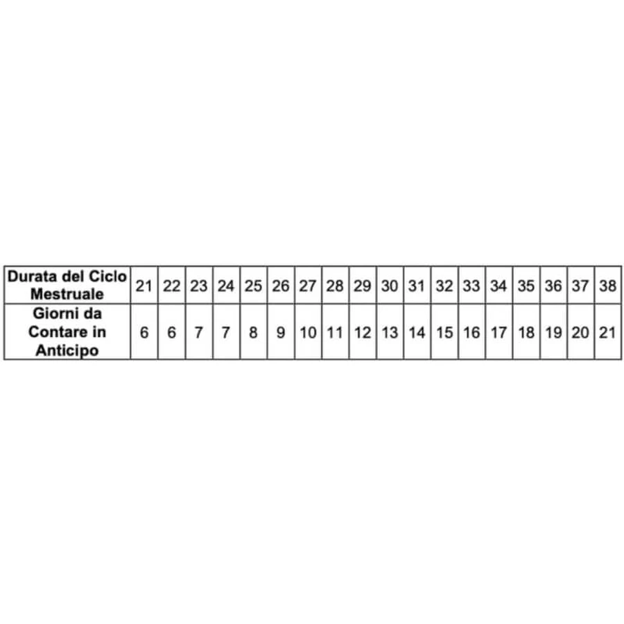 Verify Ovulation Self-Test - Rapid LH Ovulation Test (Urine)