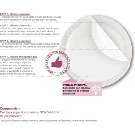 Suavinex breast pads - pack of 60 pads