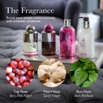 Molton Brown Floral &amp; Spicy - Set de regalo para el cuidado de las manos
