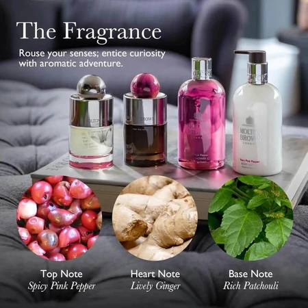 Molton Brown Floral &amp; Spicy - Set de regalo para el cuidado de las manos