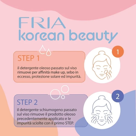 Fria Korean Beauty - Gentle Waterproof Makeup Remover Butter 80 ml