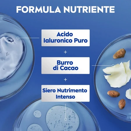 Baume à lèvres nourrissant Nivea - Crème pour le corps pour peaux sèches, 400 ml