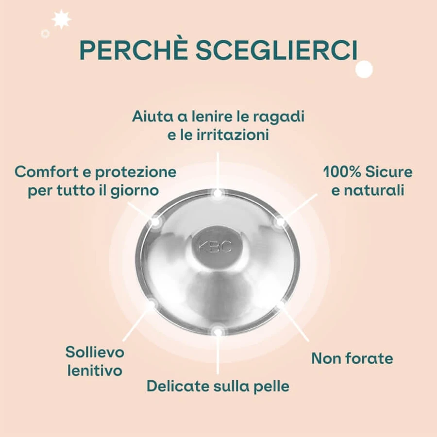 Koala Babycare Koala Silver Cups – antibakterielle und wundheilende Saugerschützer mit Silber