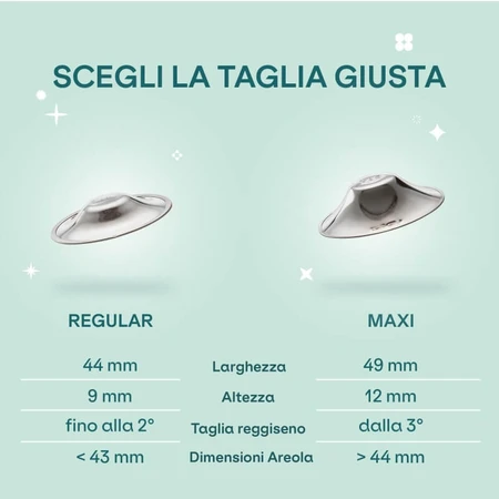Koala Babycare Koala Silver Cups – antibakterielle und wundheilende Saugerschützer mit Silber