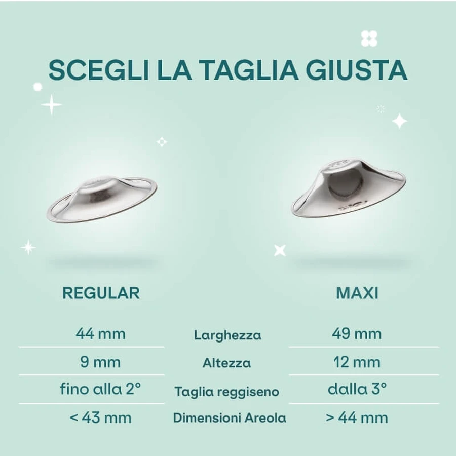 Koala Babycare Koala Silver Cups – antibakterielle und wundheilende Saugerschützer mit Silber