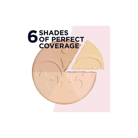 Rimmel Stay Matte - Compactpoeder 06 Warm Beige