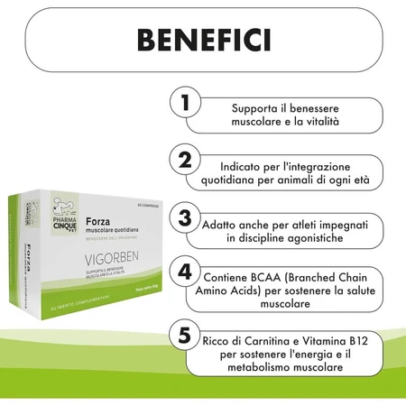 Pharma Cinque Pet Vigorben 60 tablets - dietary supplement for dogs and cats to support muscle health
