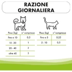 Pharma Cinque Pet Vigorben 60 tablets - dietary supplement for dogs and cats to support muscle health