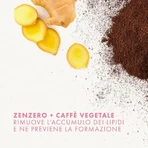 Pupa Never Again - Soin anti-cellulite 250 ml