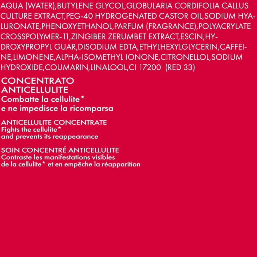 Pupa Never Again - Soin anti-cellulite 250 ml