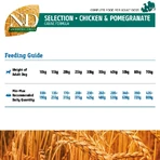 Farmina N&amp;d Ancestral Grain Huhn und Granatapfel – Alleinfuttermittel für ausgewachsene Hunde mittlerer und großer Rassen, 15 kg