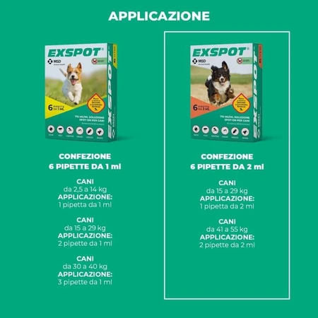 MSD Animal Health Exspot - 6 spot-on parasite prevention pipettes for dogs, 2 ml each