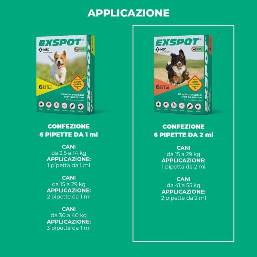 MSD Animal Health Exspot - 6 spot-on parasite prevention pipettes for dogs, 2 ml each