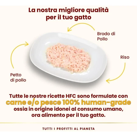 Almo Nature HFC Pechuga de pollo natural - Comida húmeda completa para gatos adultos, 150 g