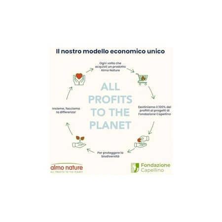 Almo Nature Urinary Help Truthahn – Alleinfuttermittel in Nassform für erwachsene Katzen mit empfindlichem Harntrakt, 70 g