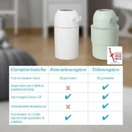 Chicco Odor Off Green - Telescopische luieremmer