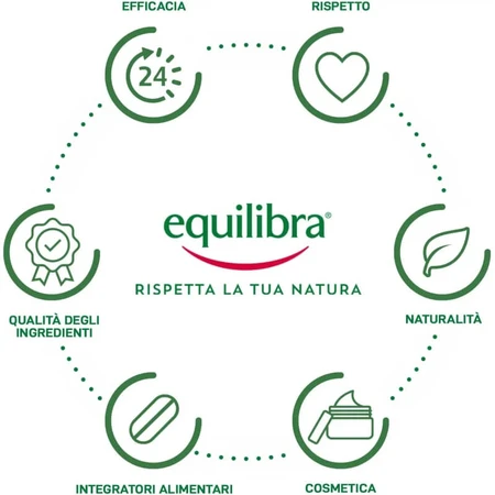 Equilibra Hyaluronsäure-Gesichtsserum 60 ml