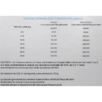 Orijen Six Fish – Alleinfuttermittel für Hunde aller Größen und Lebensphasen, 2 kg