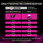 Purina Pro Plan Diet Urinary – Compleet dieetvoer voor volwassen honden met struviet en urinewegproblemen, 3 kg