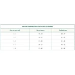 Oasy Superior, formula pentru pisici adulte sterilizate, cu ton – hrană completă pentru pisici adulte sterilizate, 300 gr