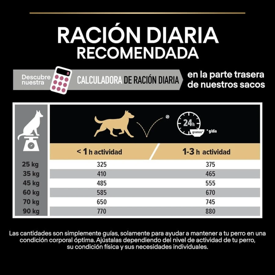 Purina Pro Plan Optiderma Lachs – Alleinfuttermittel für ausgewachsene, große, kräftige Hunde mit empfindlicher Haut, 14 kg