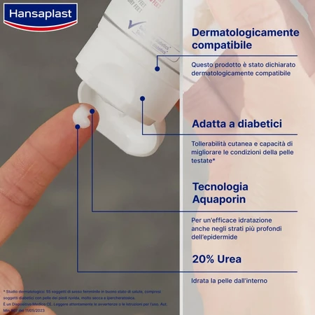 Hansaplast Anti-Callus Intensiv-Pflegecreme mit 20 % Harnstoff, 75 ml