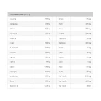 Vetnova Titanium Performance Mass - Voedingssupplement voor paarden en spieropbouw, 750 g