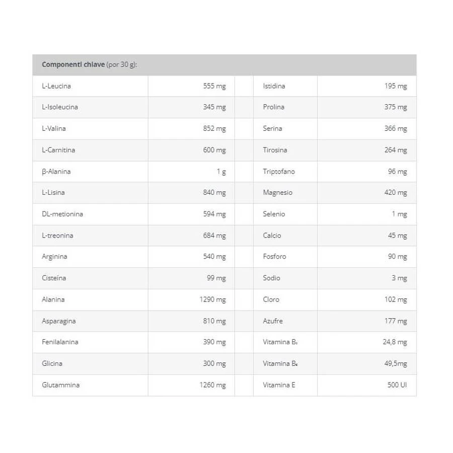 Vetnova Titanium Performance Mass - Voedingssupplement voor paarden en spieropbouw, 750 g
