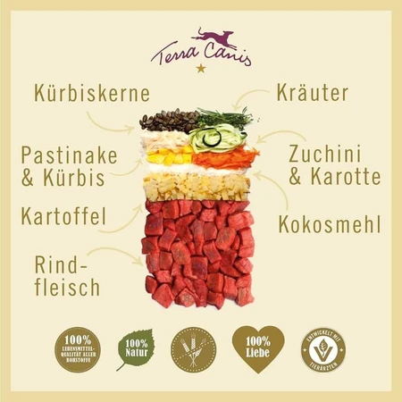 Terra Canis Canireo Beef - Droogvoer voor volwassen honden, 5 kg