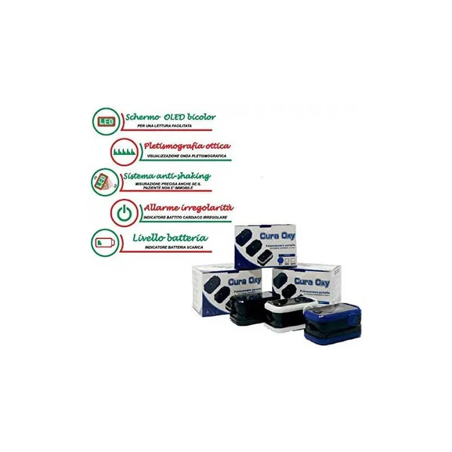 Curadol: 5 parches para el dolor articular, muscular y menstrual