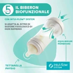 Chicco Perfect 5 Light Blue - Slow-Flow Bottle, 150 ml