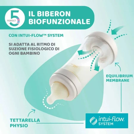 Chicco Perfect 5 Light Blue - Slow-Flow Bottle, 150 ml