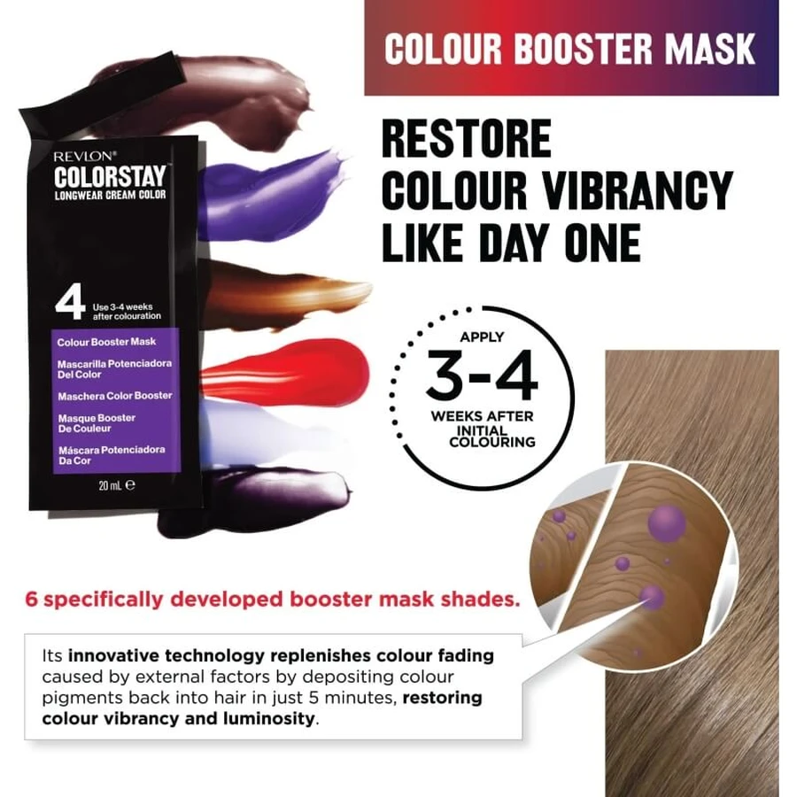 Revlon ColorStay Longwear Cream Color - Tinte para el pelo n.º 5.3, castaño dorado medio