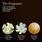 Molton Brown Flora Luminare Hand Care - Gift Set