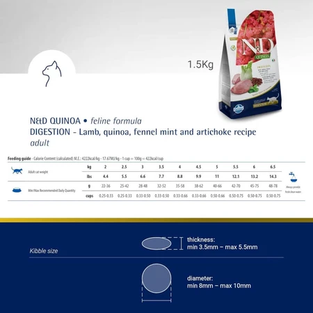 Farmina N&amp;d Quinoa Digestion Adult Lamb, Quinoa, Fennel, and Mint - Complete Food for Cats with Digestive Issues, 1.5 kg