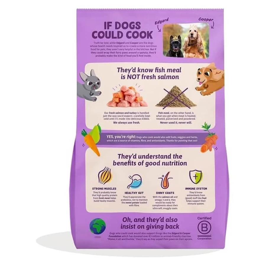 Edgard & Cooper Verse zalm en kalkoen voor middelgrote puppy's – Compleet voer voor puppy's, 2,5 kg