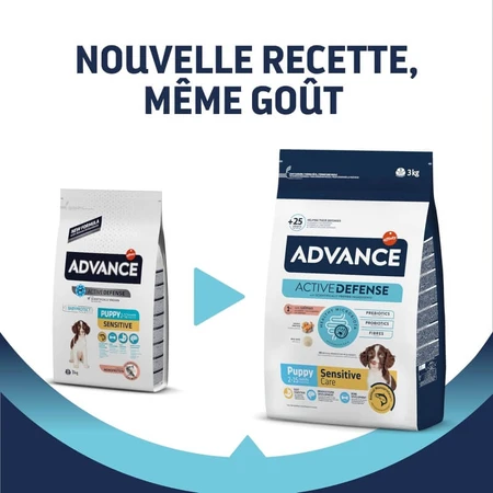 Advance Active Defense Sensitive Salmon - Volledig voer voor puppy's, 3 kg