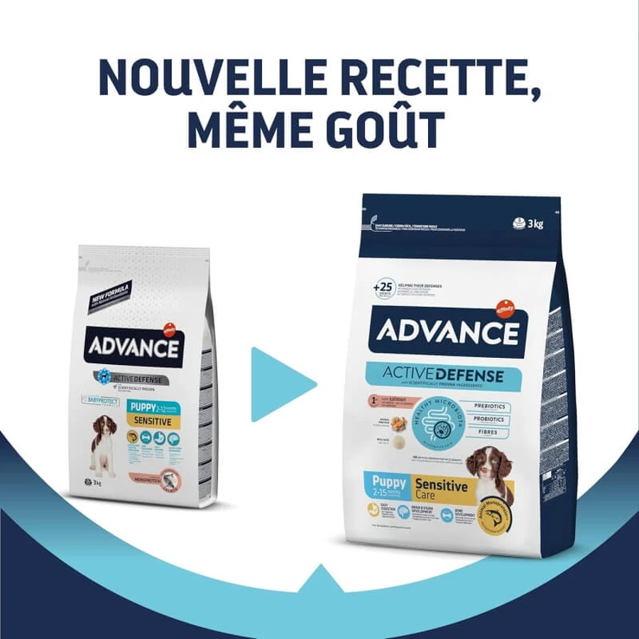 Advance Active Defense Sensitive Salmon - Volledig voer voor puppy's, 3 kg