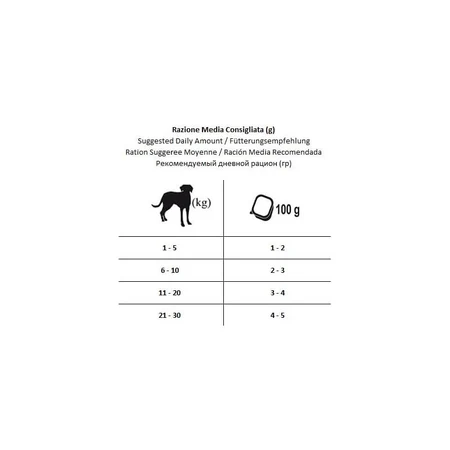 Forza10 Forza 10 Salmon-Only Diet - Single-Protein Diet for Dogs with Food Intolerances, 100 g
