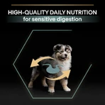 Purina Pro Plan Sensitive Digestion Lamm – Alleinfuttermittel für mittelgroße Welpen, 3 kg