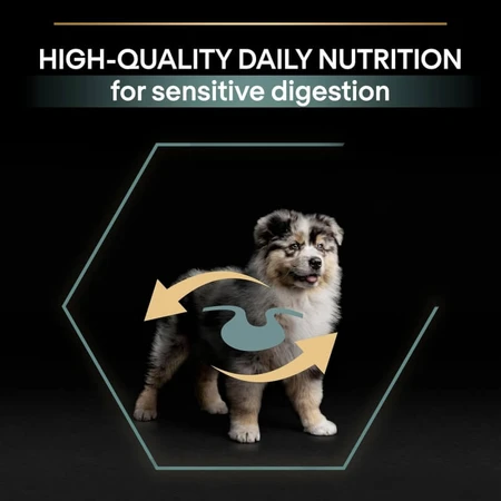 Purina Pro Plan Sensitive Digestion Lamm – Alleinfuttermittel für mittelgroße Welpen, 3 kg