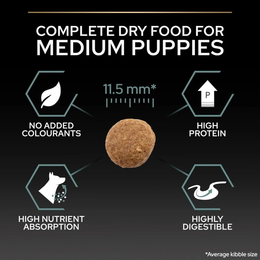 Purina Pro Plan Sensitive Digestion Lamm – Alleinfuttermittel für mittelgroße Welpen, 3 kg