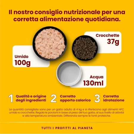 Almo Nature HFC Sterilized Chicken and Tuna – Ergänzungsfuttermittel für sterilisierte erwachsene Katzen, 50 g