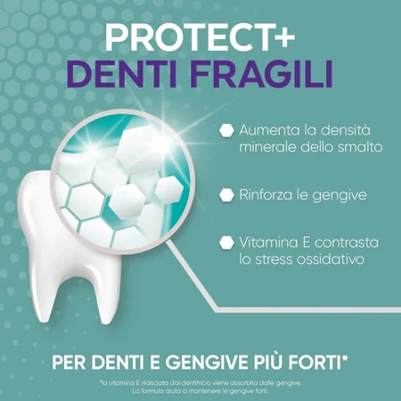 Mentadent Professional protect+ pour dents fragiles - Dentifrice pour gencives sensibles, 75 ml