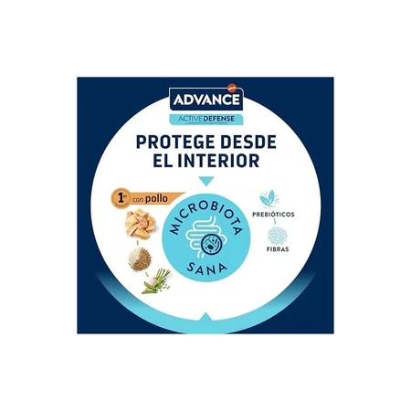 Advance Activedefense Chicken – Alleinfuttermittel für ausgewachsene Katzen, 1,5 kg